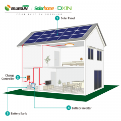 Solar Power System Design Pdf Costsolar Power System Design