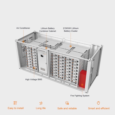 Advantages of Photovoltaic Energy Storage System