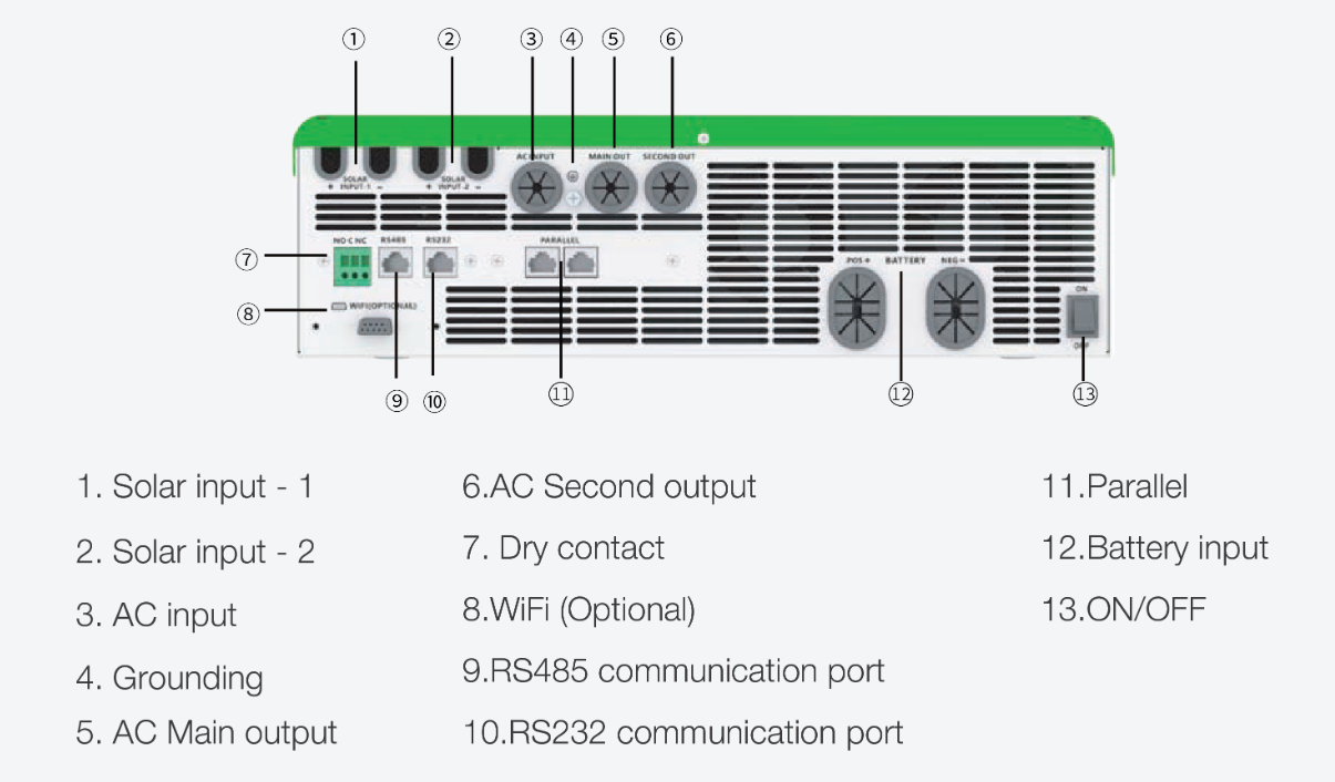 11kw inverter bottom view