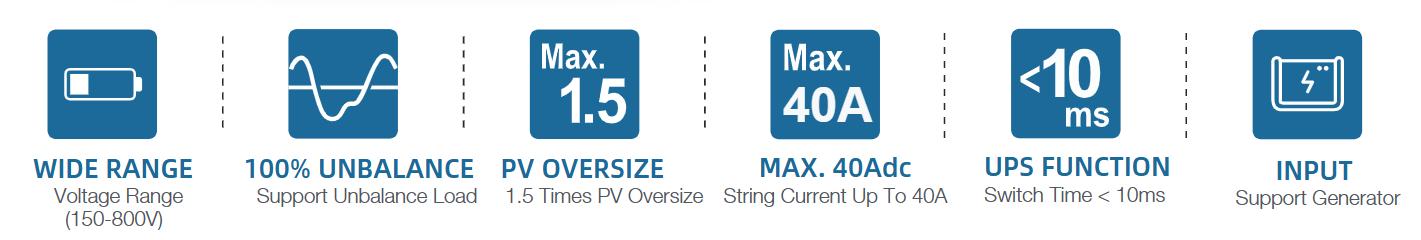 15-30KW hybrid inverter Key Features