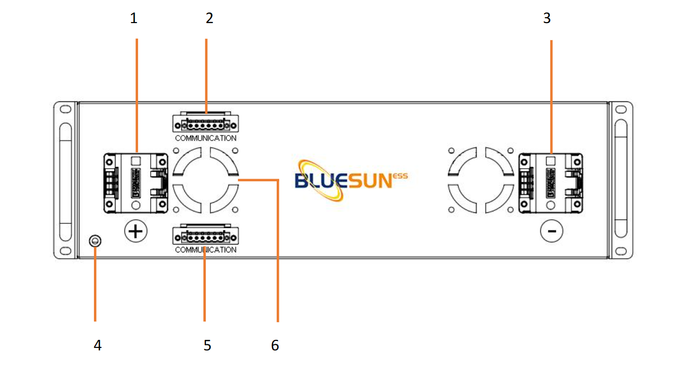 25.6v 212ah battery interface definition