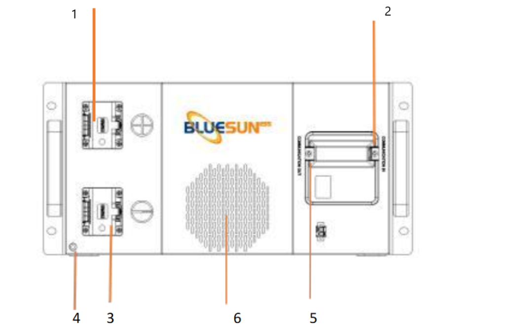 51.2v 280ah battery interface definition