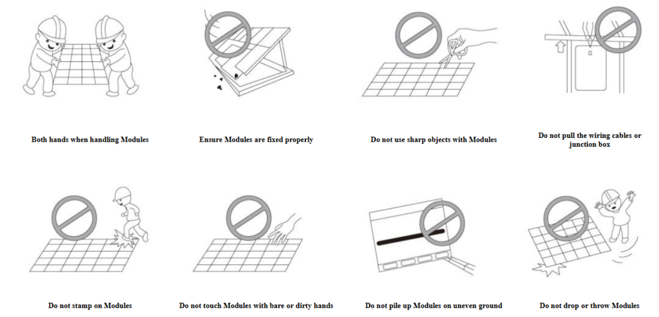 Modules handling and installation instructions